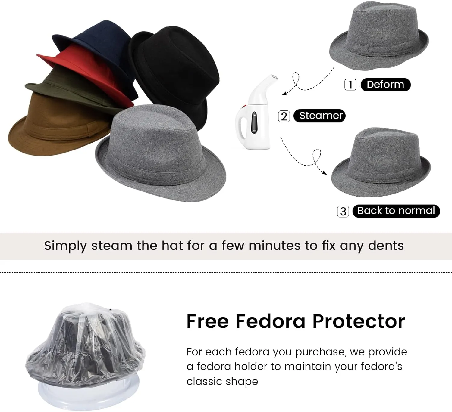 Men's Classic Manhattan Structured Trilby Fedora Hat for Women