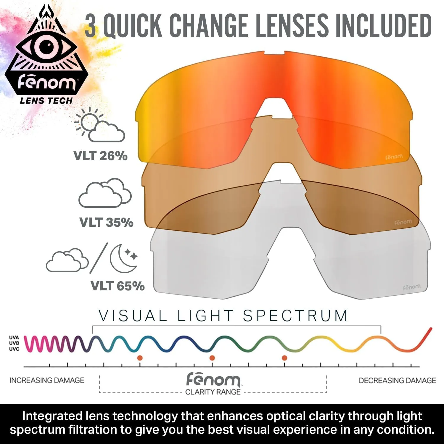 Wildhorn Radke MTB Cycling Glasses, UV400 Sports Ski Running Sunglasses for Women & Men, Baseball Glasses w/3 Swap Lenses